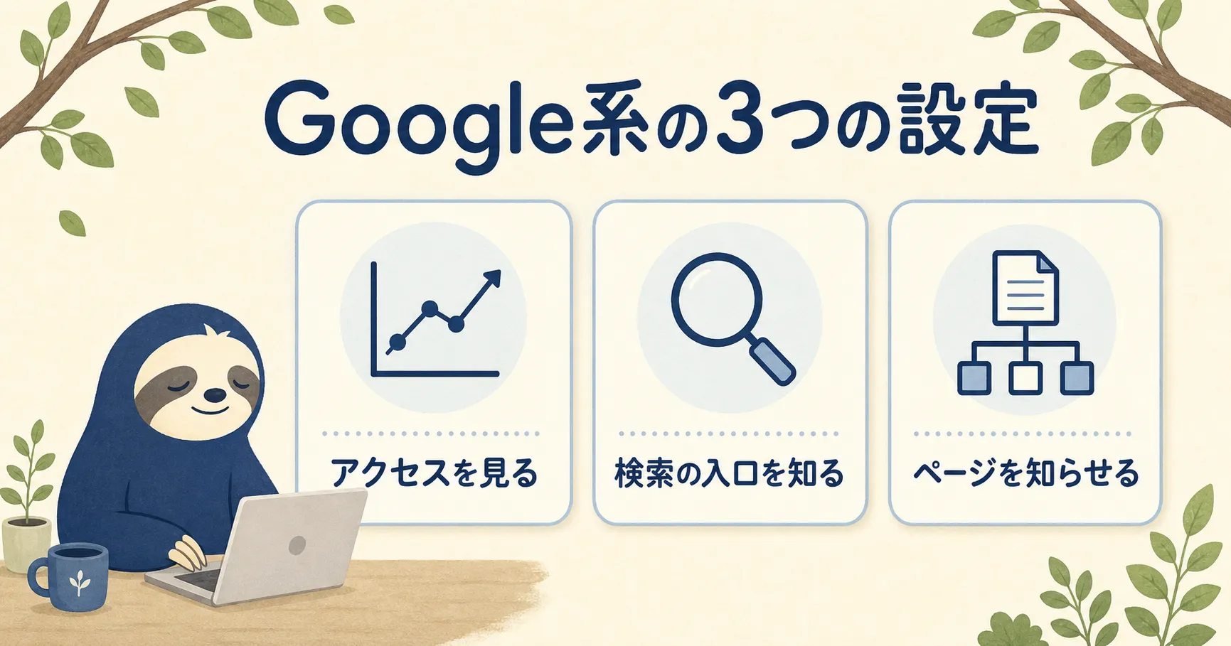 Google系の3つの設定として、アクセスを見る、検索の入口を知る、ページを知らせる、の3項目を示したインフォグラフィック